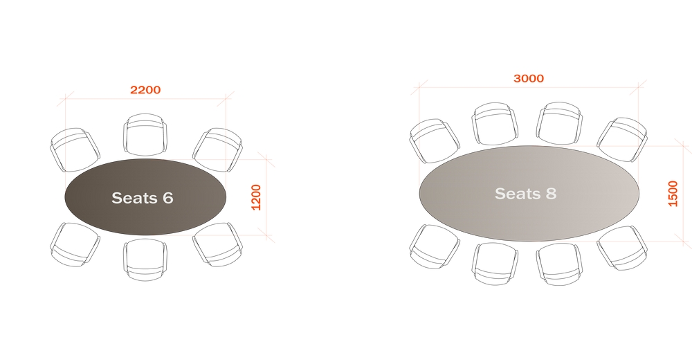 Oval Table Sizes & Seating Numbers